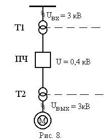 Двухтрансформаторная схема высоковольтного преобразователя частоты -На заметку